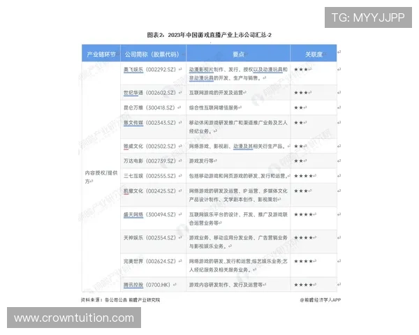 2026年最新百家乐在线游戏排行榜全方位深入分析